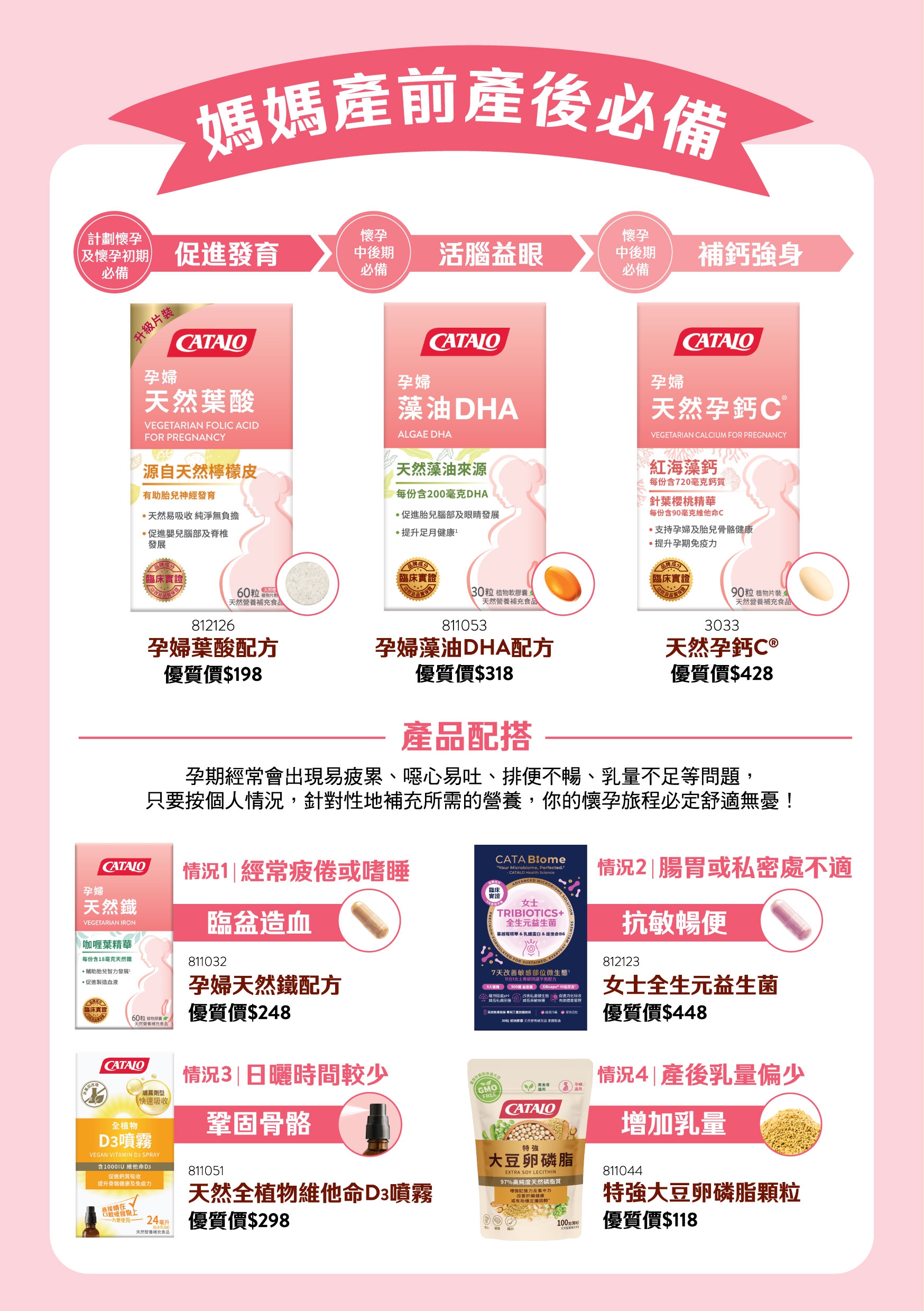 CATALO 第34屆國際嬰兒兒童用品博覽宣傳單張 頁面2